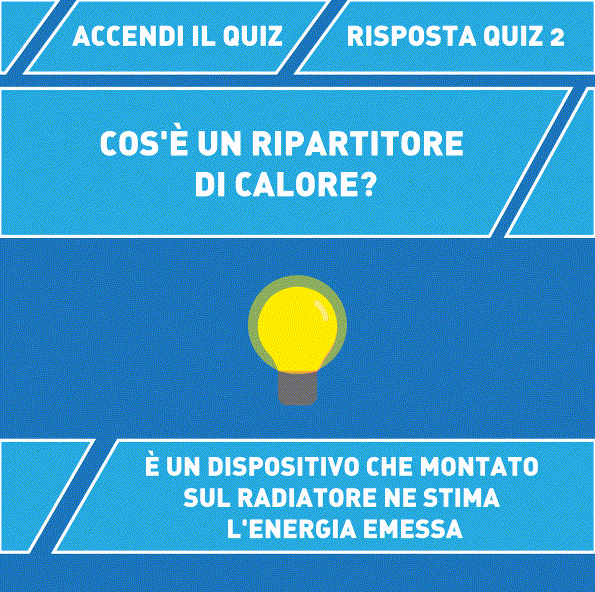COS'È UN RIPARTITORE DI CALORE? È UN DISPOSITIVO CHE MONTATO SUL RADIATORE NE STIMA L'ENERGIA EMESSA - 26