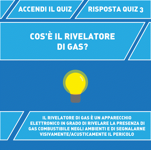 COS'È IL RIVELATORE DI GAS? IL RIVELATORE DI GAS È UN APPARECCHIO ELETTRONICO IN GRADO DI RIVELARE LA PRESENZA DI GAS COMBUSTIBILE NEGLI AMBIENTI E DI SEGNALARNE VISIVAMENTE/ACUSTICAMENTE IL PERICOLO - 26