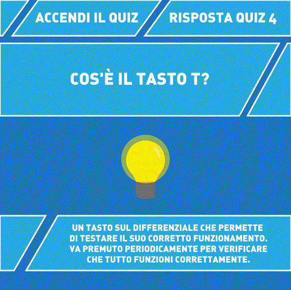 COS'È IL TASTO T? UN TASTO SUL DIFFERENZIALE CHE PERMETTE DI TESTARE IL SUO CORRETTO FUNZIONAMENTO. VA PREMUTO PERIODICAMENTE PER VERIFICARE CHE TUTTO FUNZIONI CORRETTAMENTE - 26