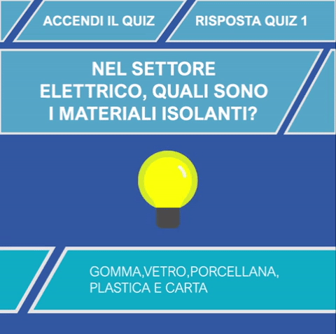 NEL SETTORE ELETTRICO, QUALI SONO I MATERIALI ISOLANTI? GOMMA, VETRO, PORCELLANA, PLASTICA E CARTA - 26