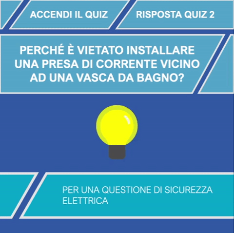 PERCHÈ È VIETATO INSTALLARE UNA PRESA DI CORRENTE VICINO AD UNA VASCA DA BAGNO? PER UNA QUESTIONE DI SICUREZZA ELETTRICA - 26